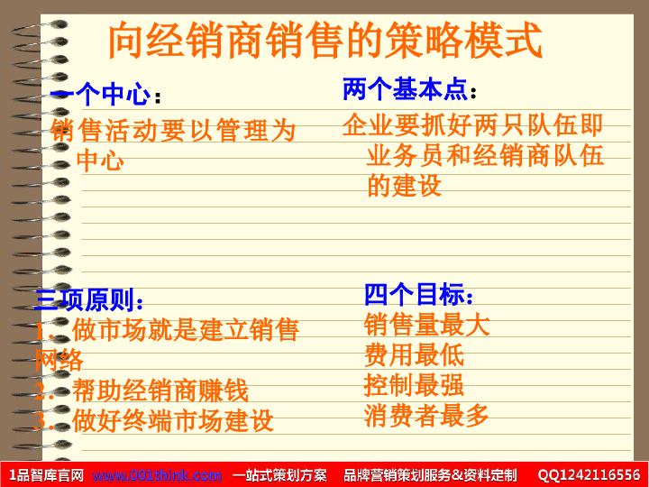 经销商销售的策略模式